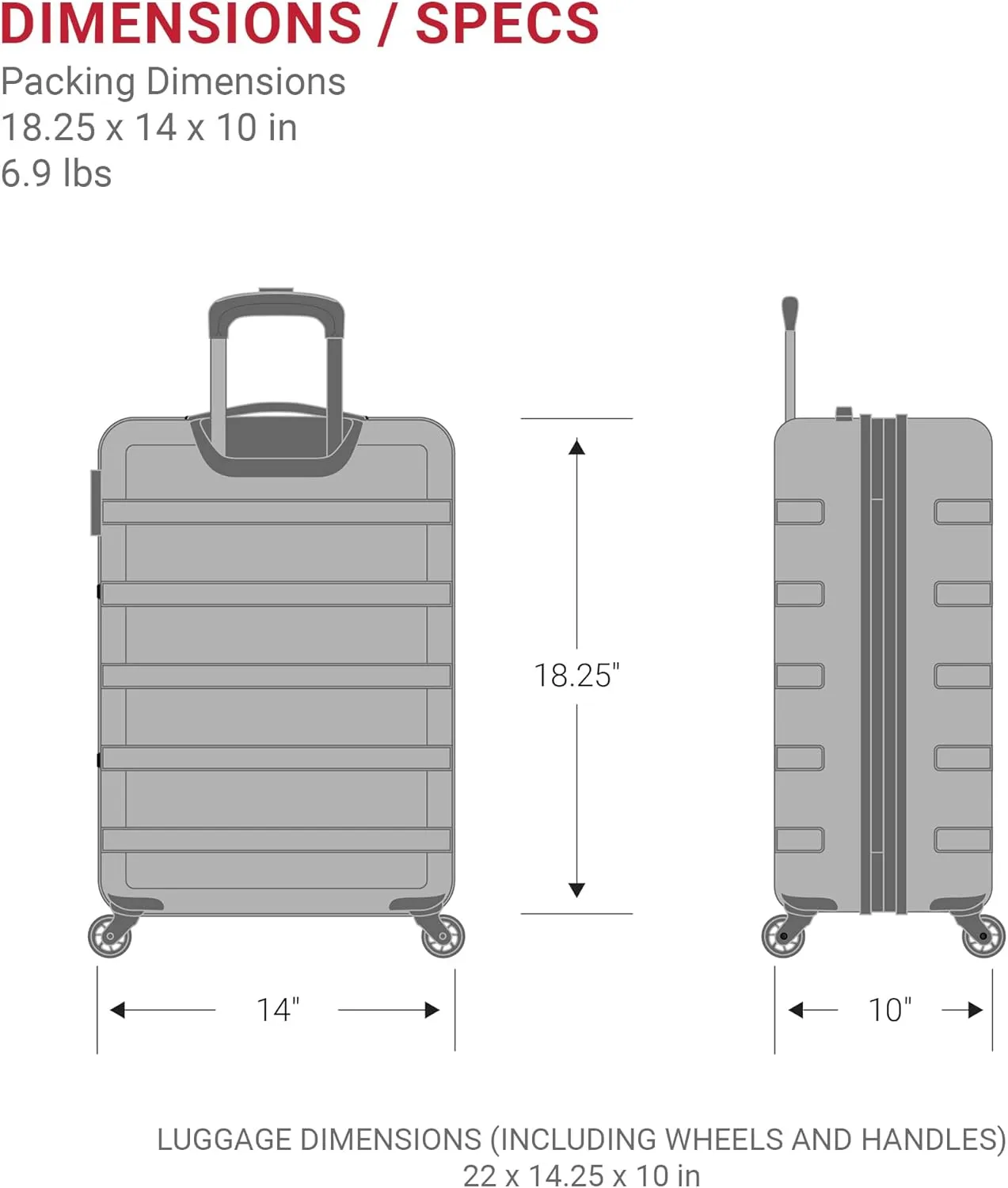 SwissGear 7366 Hardside Expandable Luggage with Spinner Wheels, Green, Carry-On 19-Inch