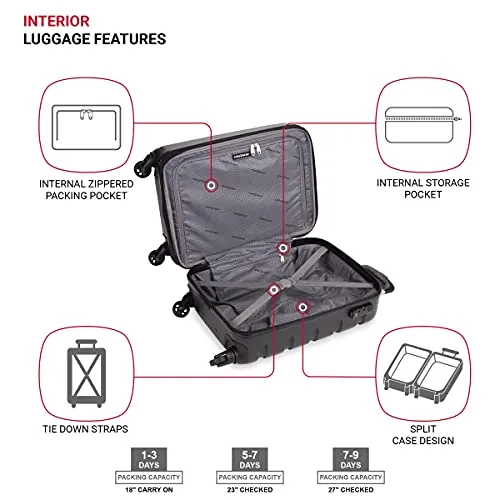 SwissGear 7366 Hardside Expandable Luggage with Spinner Wheels