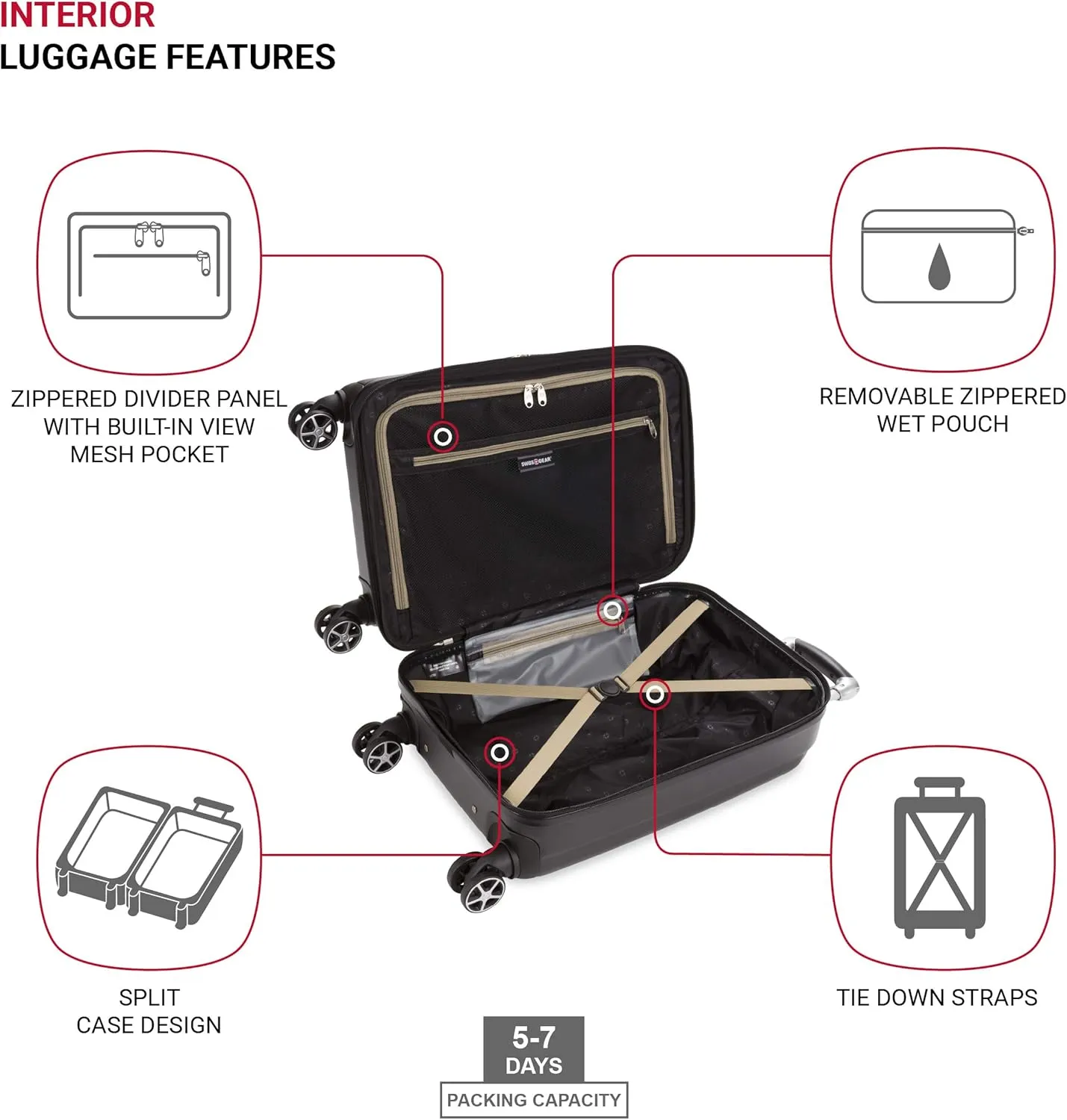 SwissGear 7585 Hardside Expandable Luggage with Spinner Wheels, Black, Carry-On 19-Inch