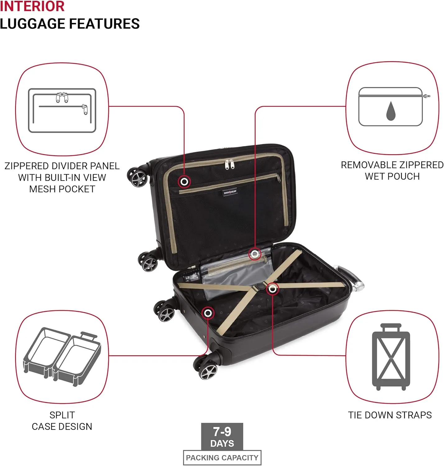 SwissGear 7585 Hardside Expandable Luggage with Spinner Wheels, Black, Checked-Medium 23-Inch