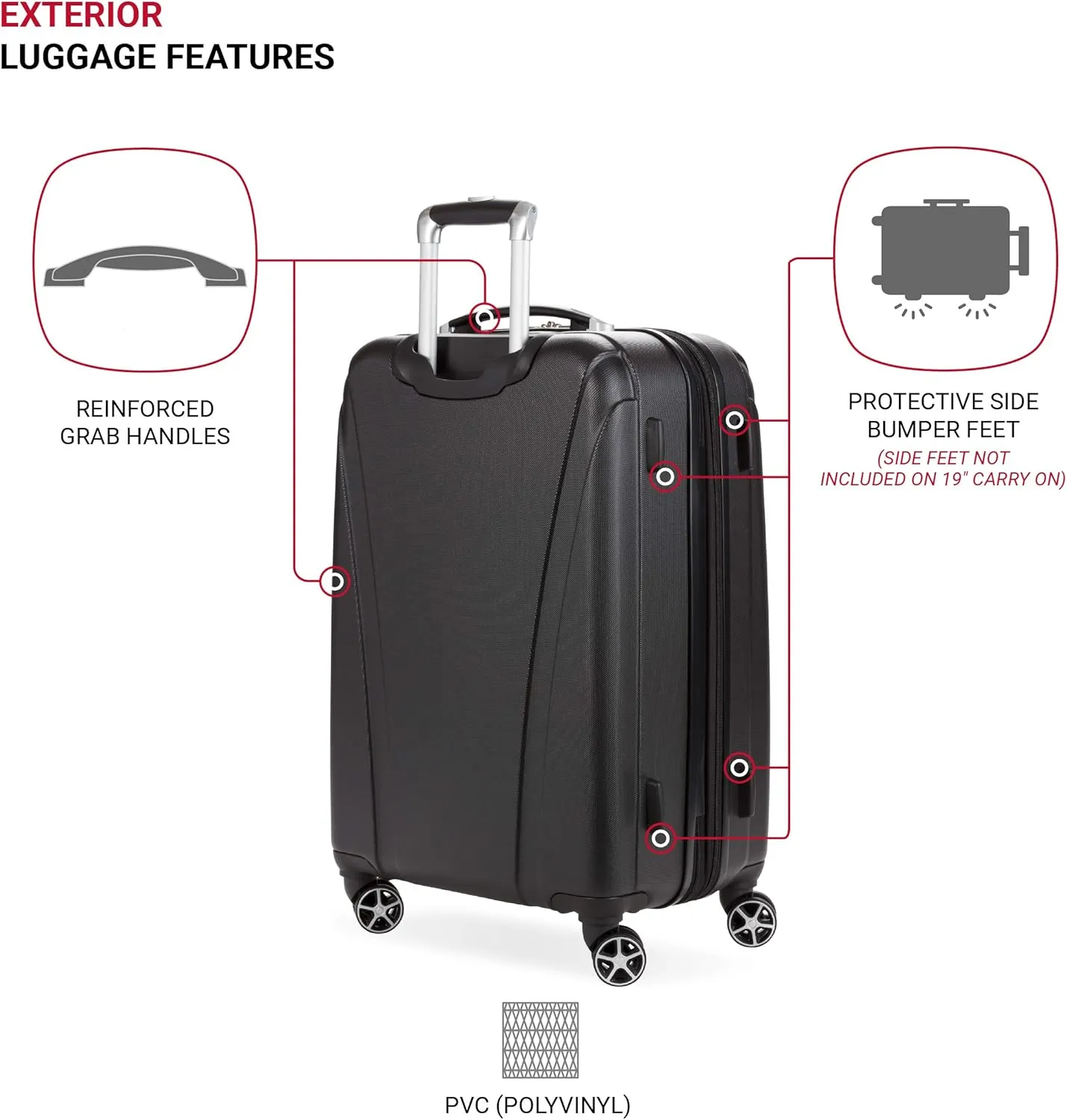 SwissGear 7585 Hardside Expandable Luggage with Spinner Wheels, Black, Checked-Medium 23-Inch