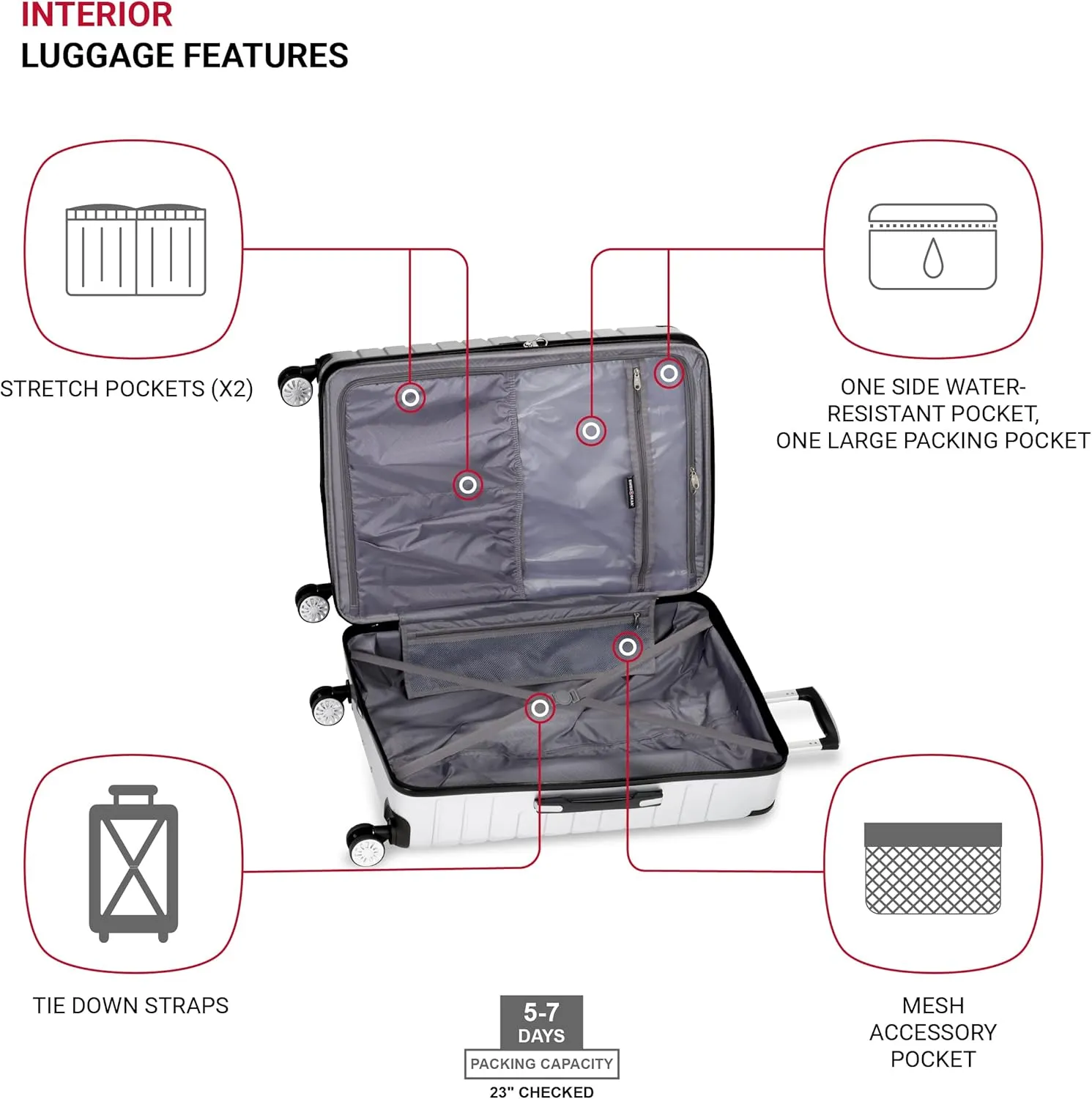SwissGear 7782 Hardside Expandable Luggage with Spinner Wheels, Silver, Checked-Medium 24-Inch