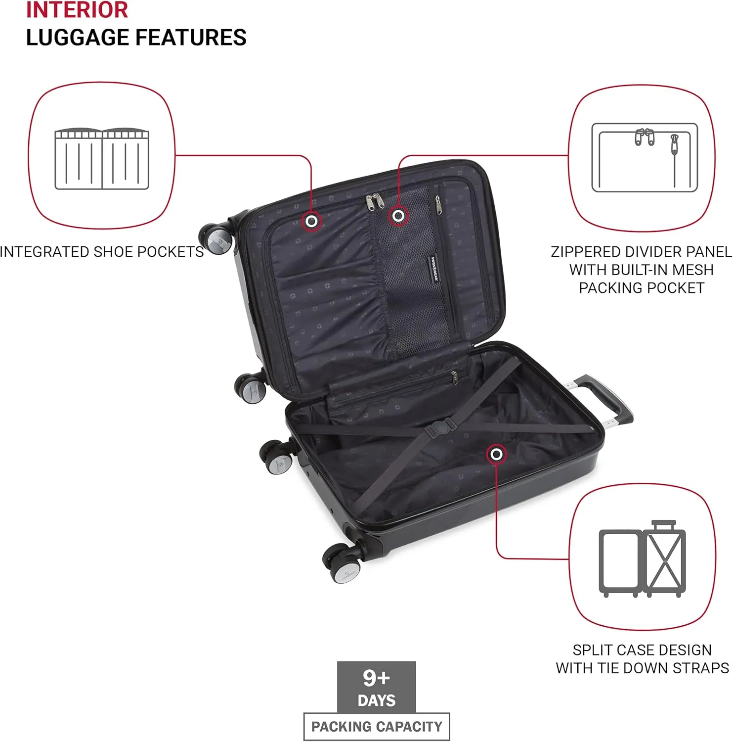 SwissGear 7786 Hardside Expandable Luggage with Spinner Wheels, Black, Checked-Large 27-Inch