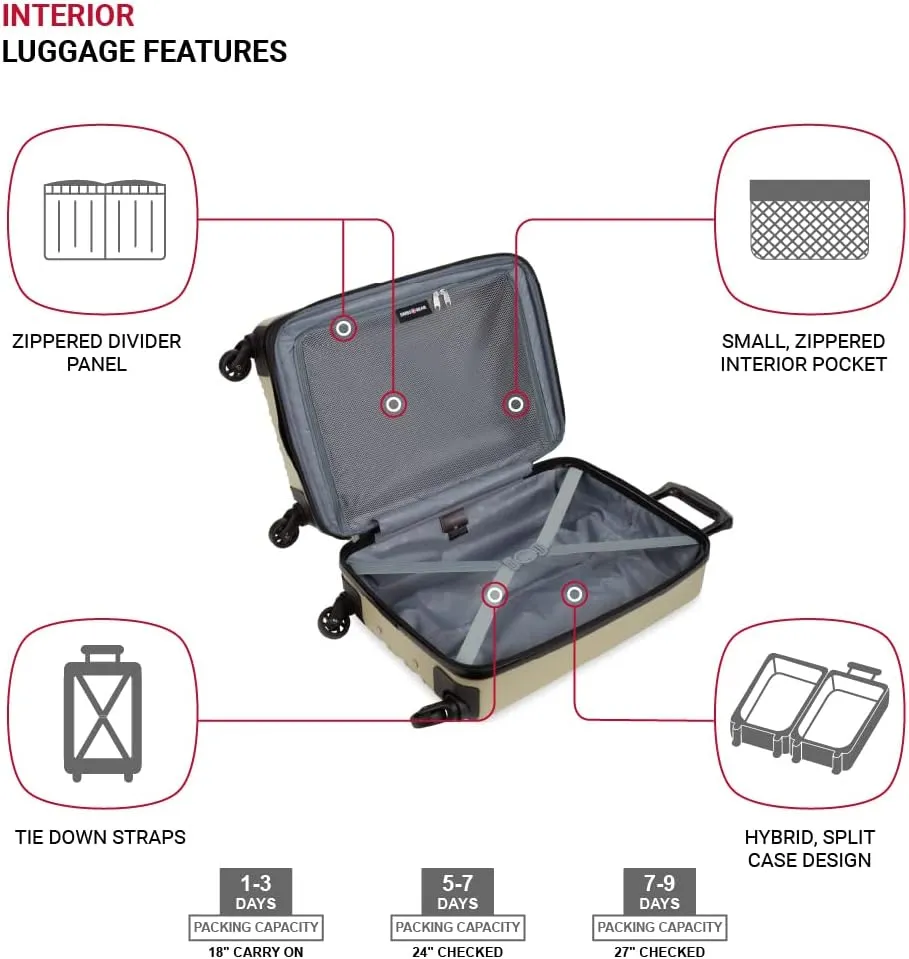 SwissGear 8018 Hardside Expandable Luggage with Spinner Wheels, Sand, 3-Piece Set (20/24/27)