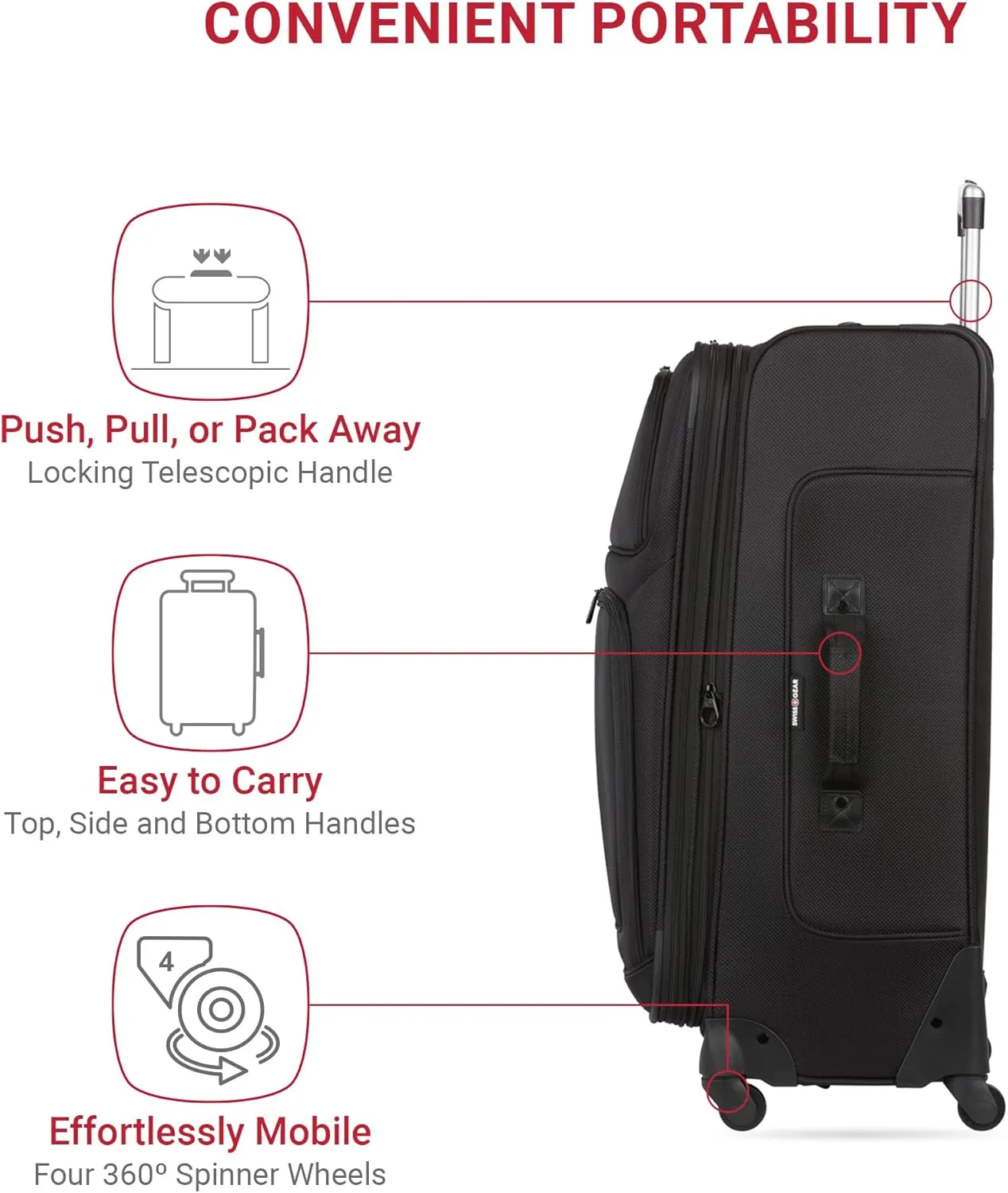 SwissGear Sion Softside Expandable Luggage, Black, Checked-Large 29-Inch