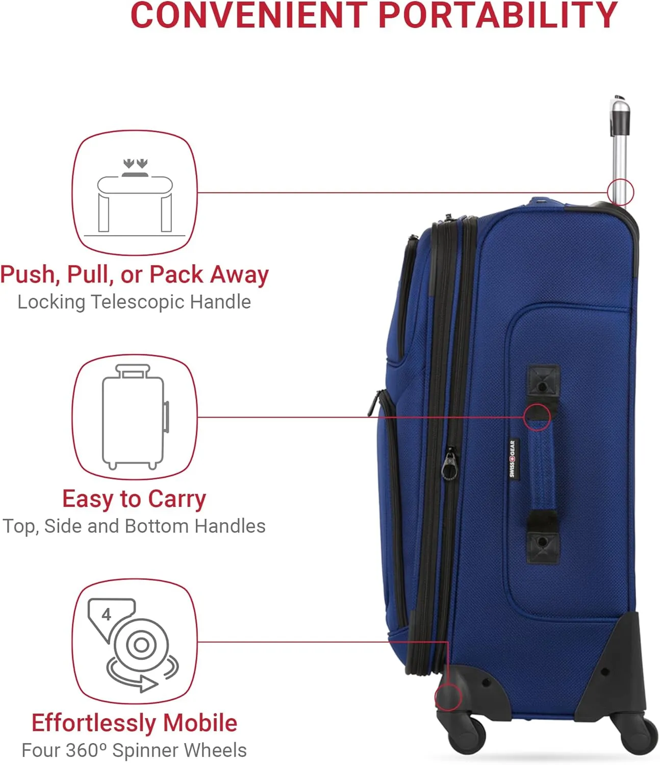 SwissGear Sion Softside Expandable Luggage, Blue, 2-Piece Set (21/29)