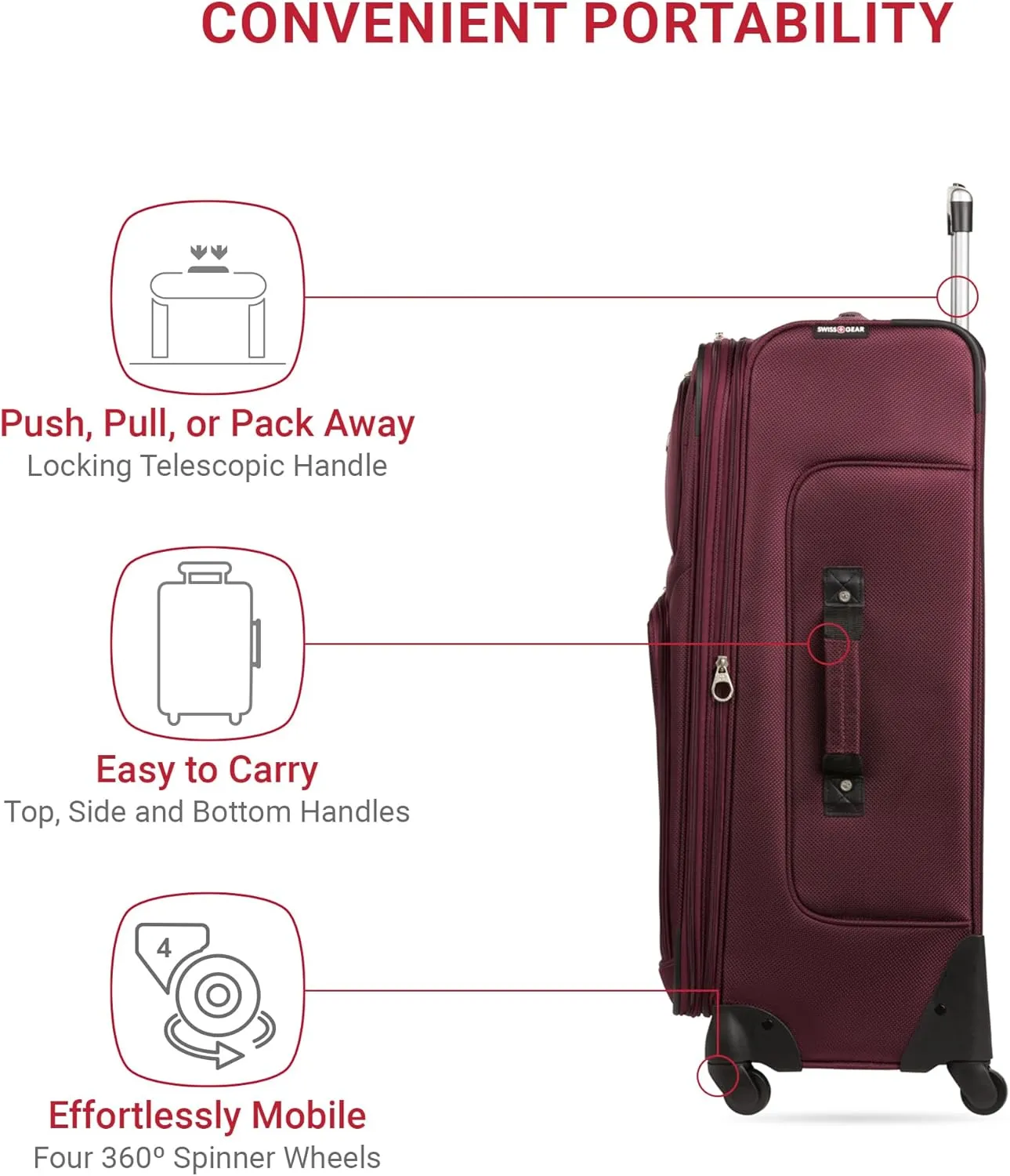 SwissGear Sion Softside Expandable Luggage, Merlot, Checked-Large 29-Inch
