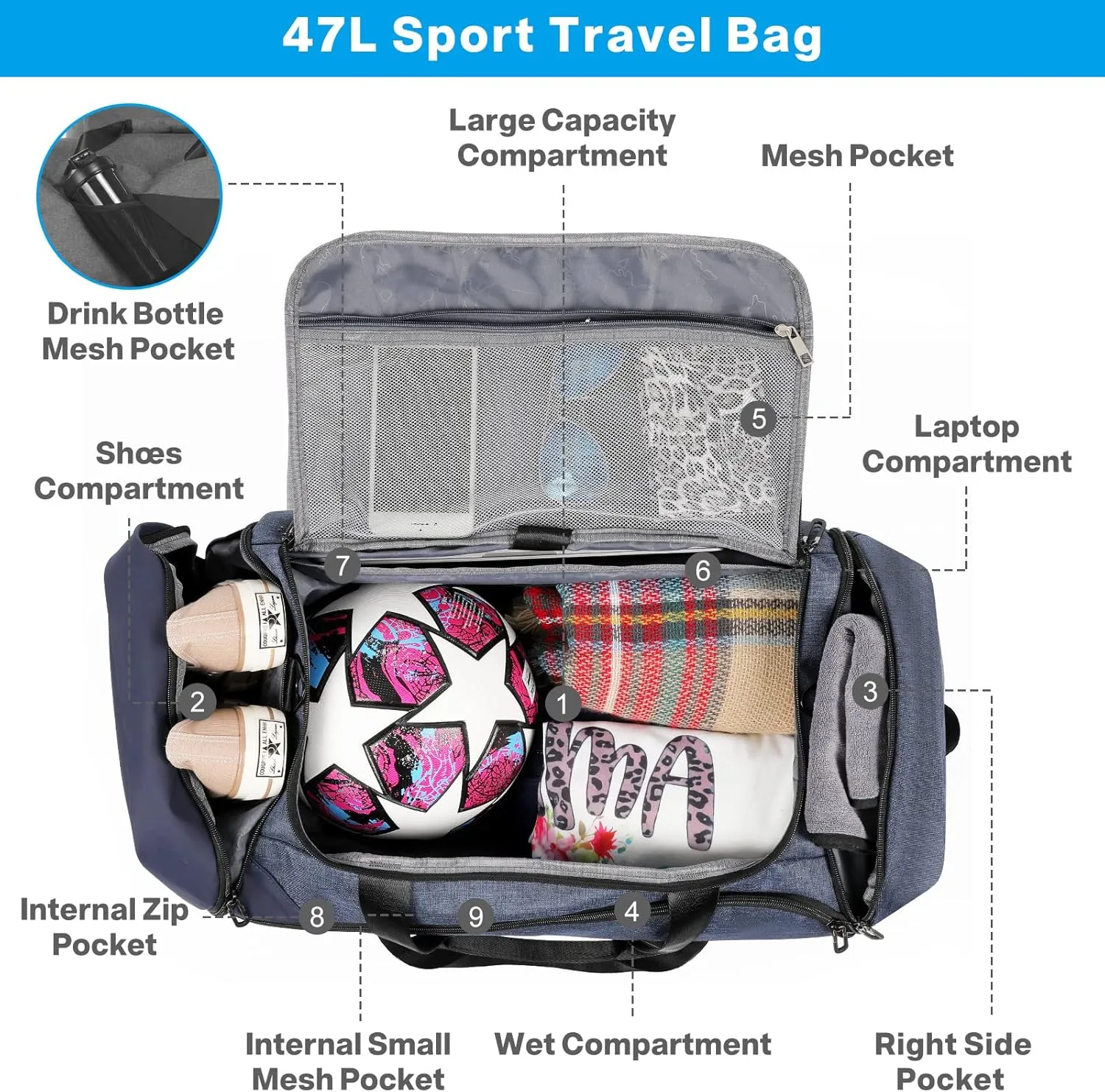 Tolaccea Gym Bag for Men Women, Large Sport Duffel Bag with Shoe Compartment Wet Compartment, Travel Duffel Bag Backpack, Weekend Bag Carry On Backpack for Gym, Travel, Fitness, Workout (Blue, 47L)