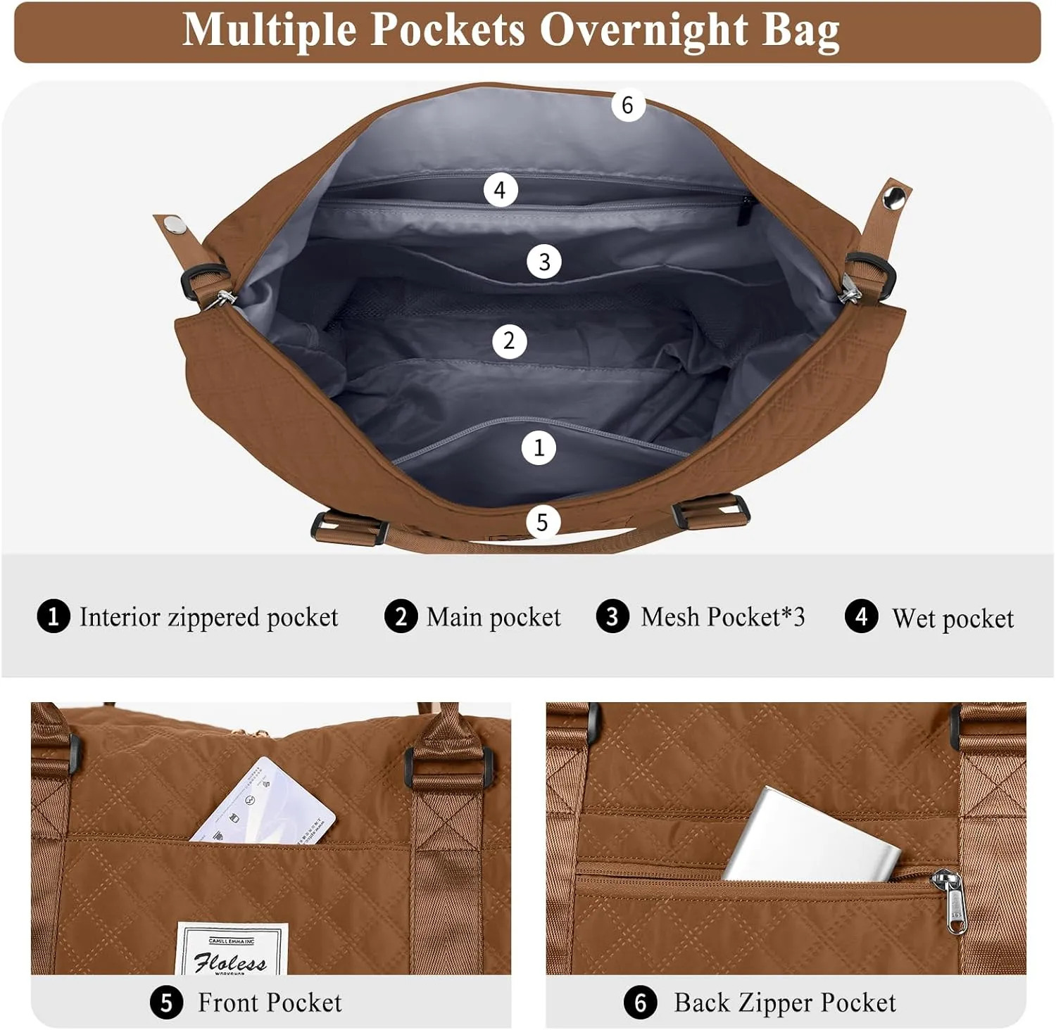 Travel Bag for Women, Overnight Duffel Weekender Bag with Toiletry Bag,Gym Bag with Wet Pocket,Personal Item Carry On Bag