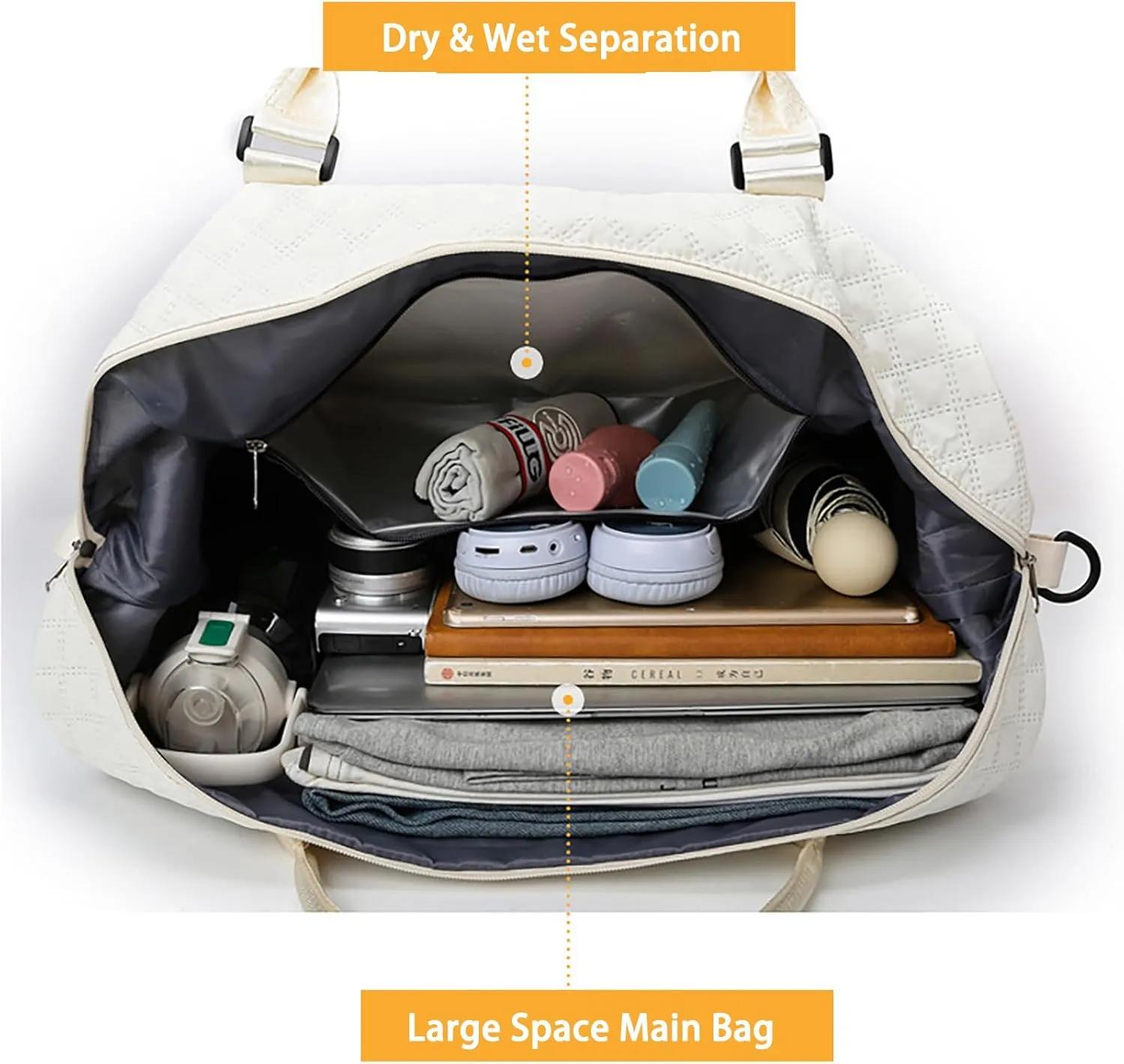 Travel Duffle Bag for Women with Shoe Compartment Carry on Overnight Bag with Toiletry Bag Gym Totes Bags with Wet Pocket Hospital Bags (Off-White Set Bag)