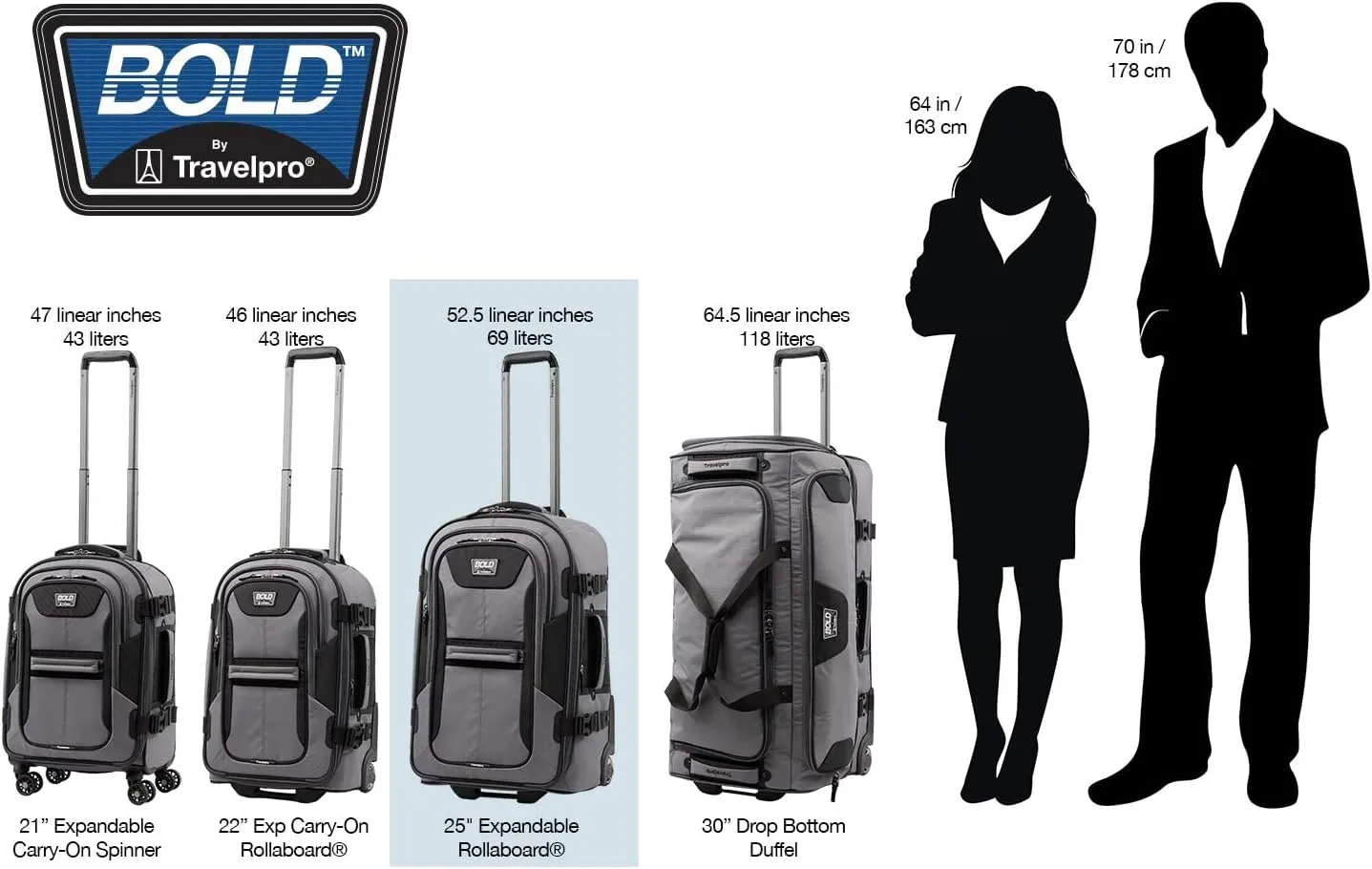 Travelpro Unisex-Adult Bold-Softside Expandable Rollaboard Upright Luggage, Grey/Black, Checked-Medium 25-Inch