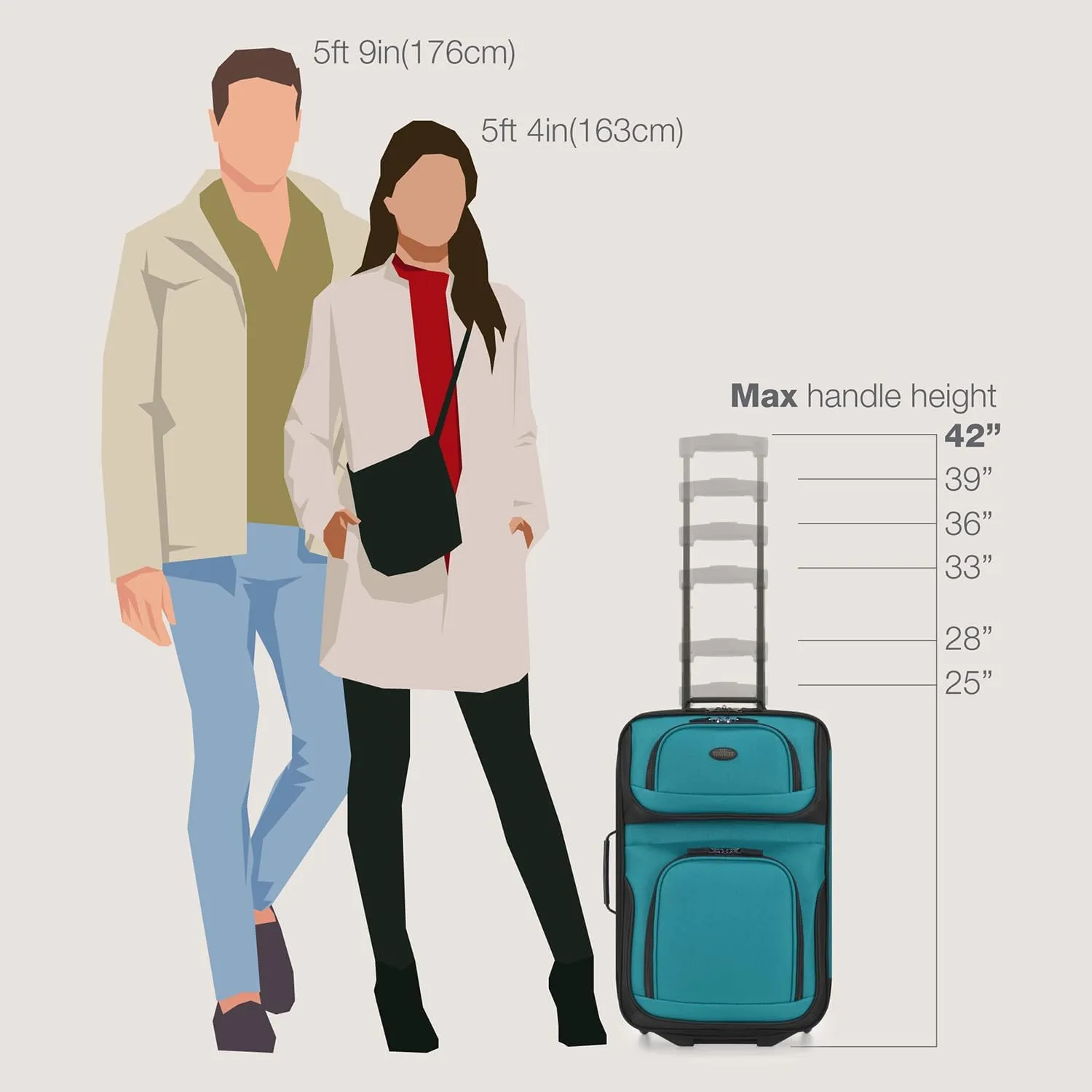 U.S. Traveler Rio Rugged Fabric Expandable Carry-on Luggage, 2 Rolling Suitcase, Teal, 2 Wheel-2 Piece