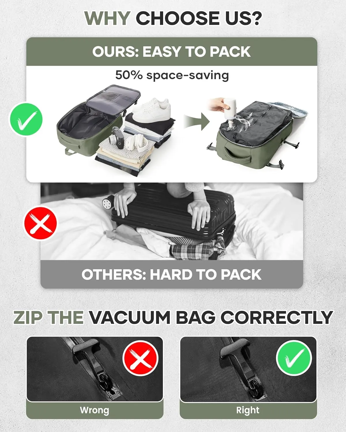 Vacuum Seal Backpack for Travel with Air Pump Vacpack Airback Carry on Flight Approved Compression Daypack Laptop Space Saver Bags Storage with Vacuum System 18x14x8 inches Travel Bag Women GreyGreen
