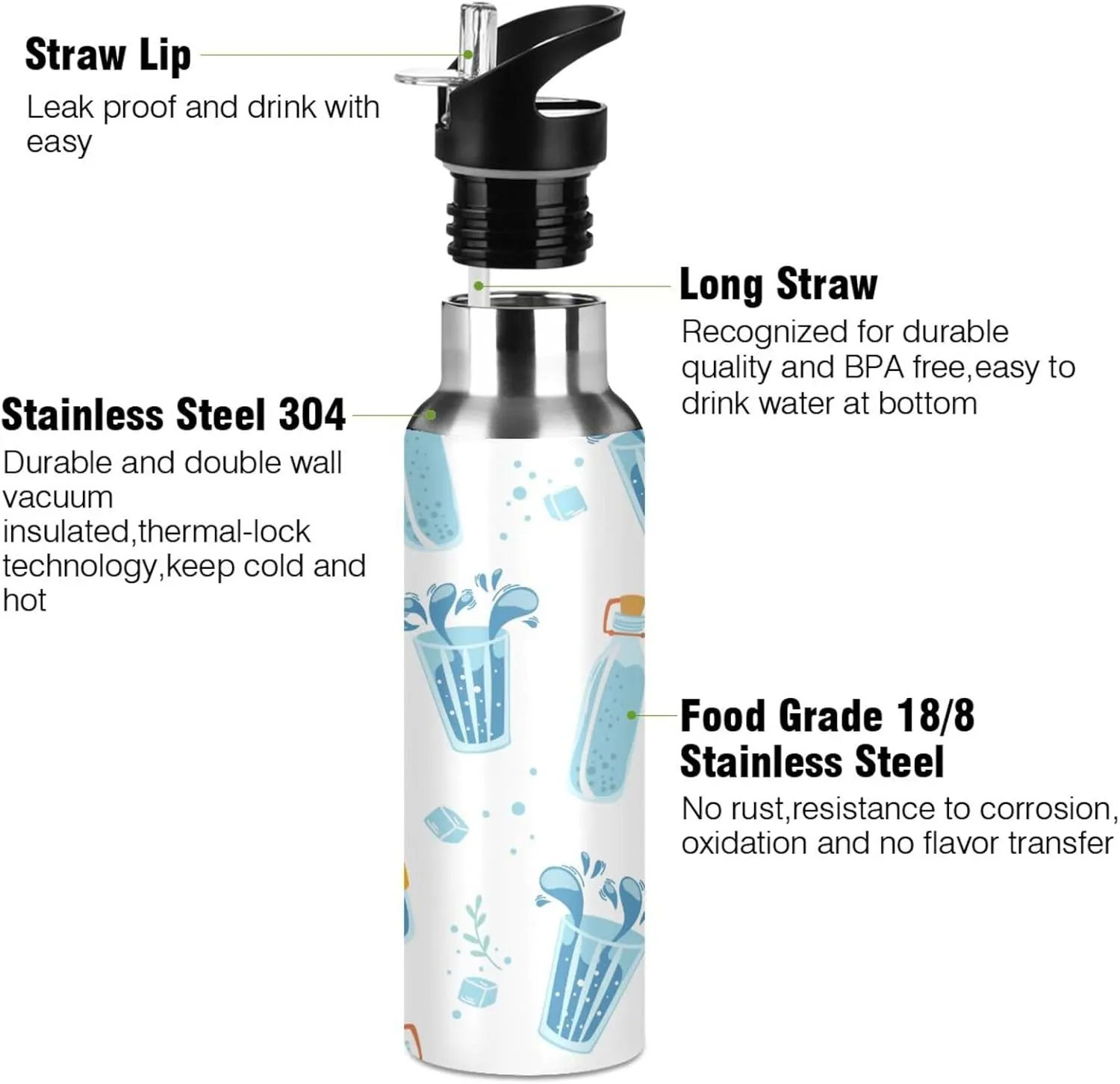 Water Bottles Containers Water Bottle with Straw Lid, BPA Free Leakproof Vacuum Insulated Stainless Steel, 20 Oz Hot Cold Thermal Flask Drinking Bottle for Gym Fitness Outdoor Sport