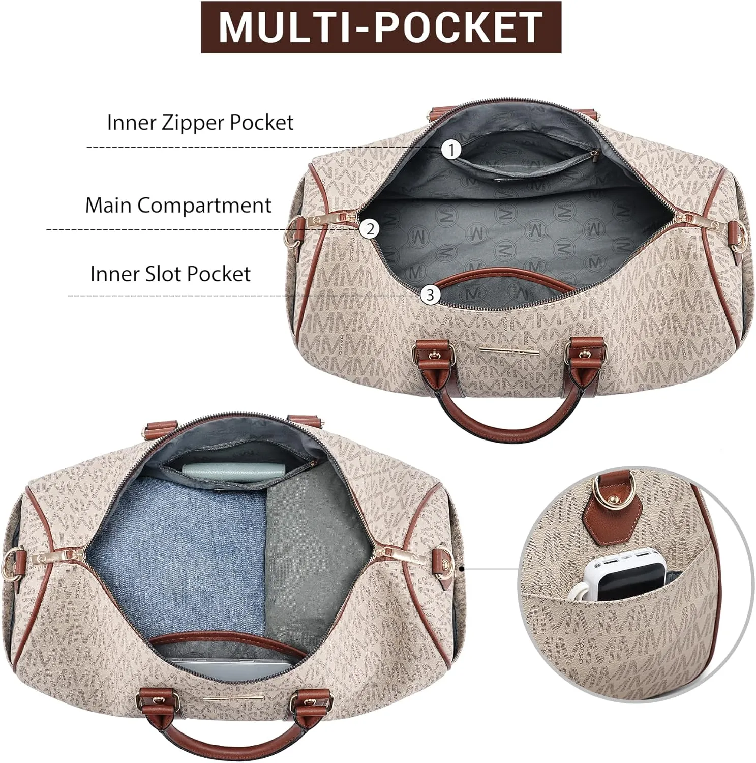 Women's Monogrammed PU Leather Duffel Bag - Scratch-Resistant Waterproof Multi-Pocket Design, Large Capacity Carry-On for Gym Yoga Work Weekender Travel​​