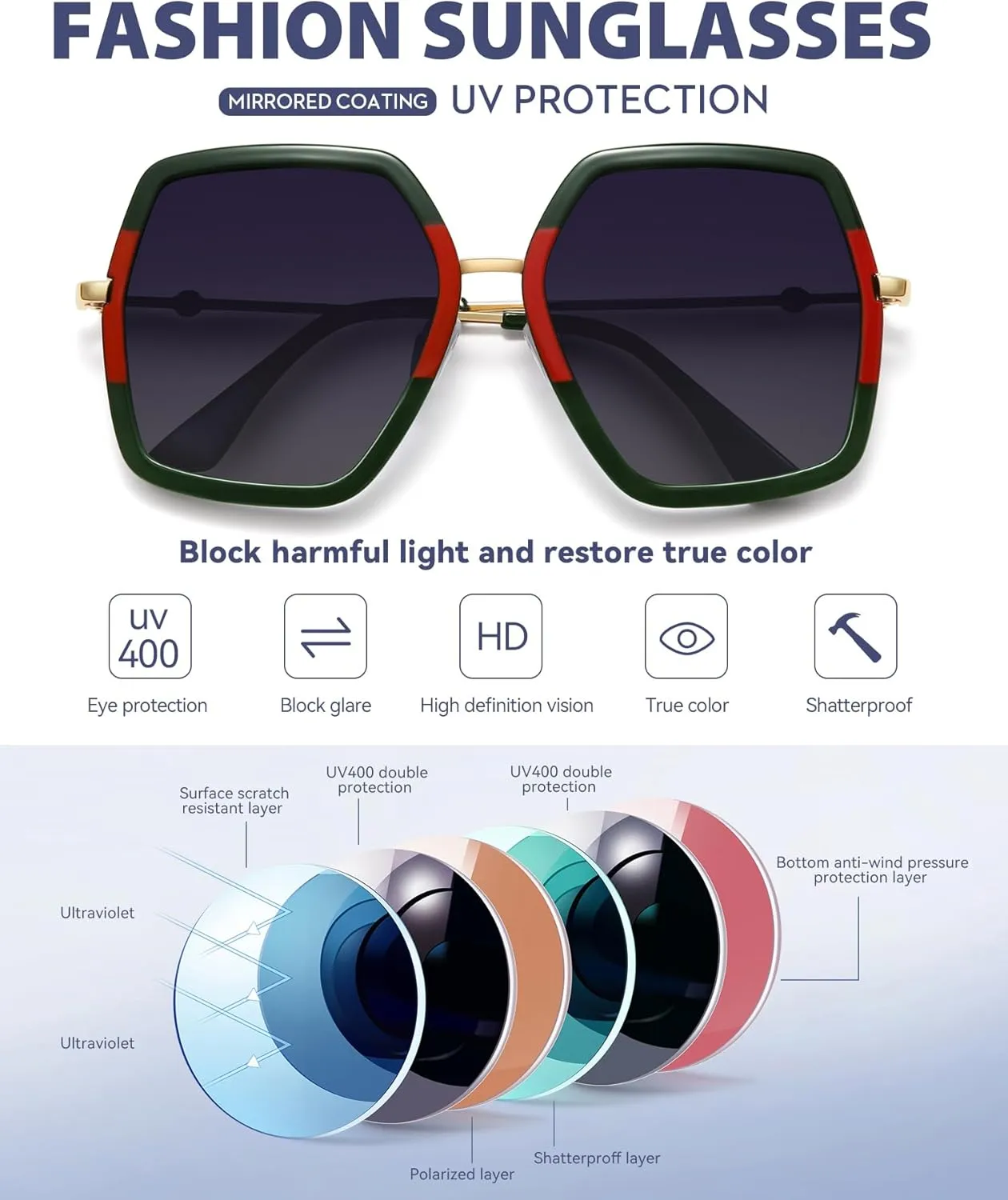 WOWSUN Oversized Big Fashion Sunglasses For Women Irregular Fashion Shades
